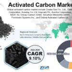Africa Must Embrace Carbon Trading