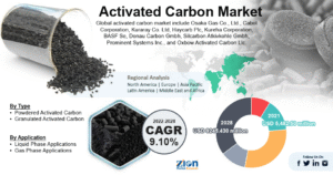Africa Must Embrace Carbon Trading