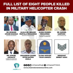 Nigeria Commiserates With Ghana Over Fatal Helicopter Crash