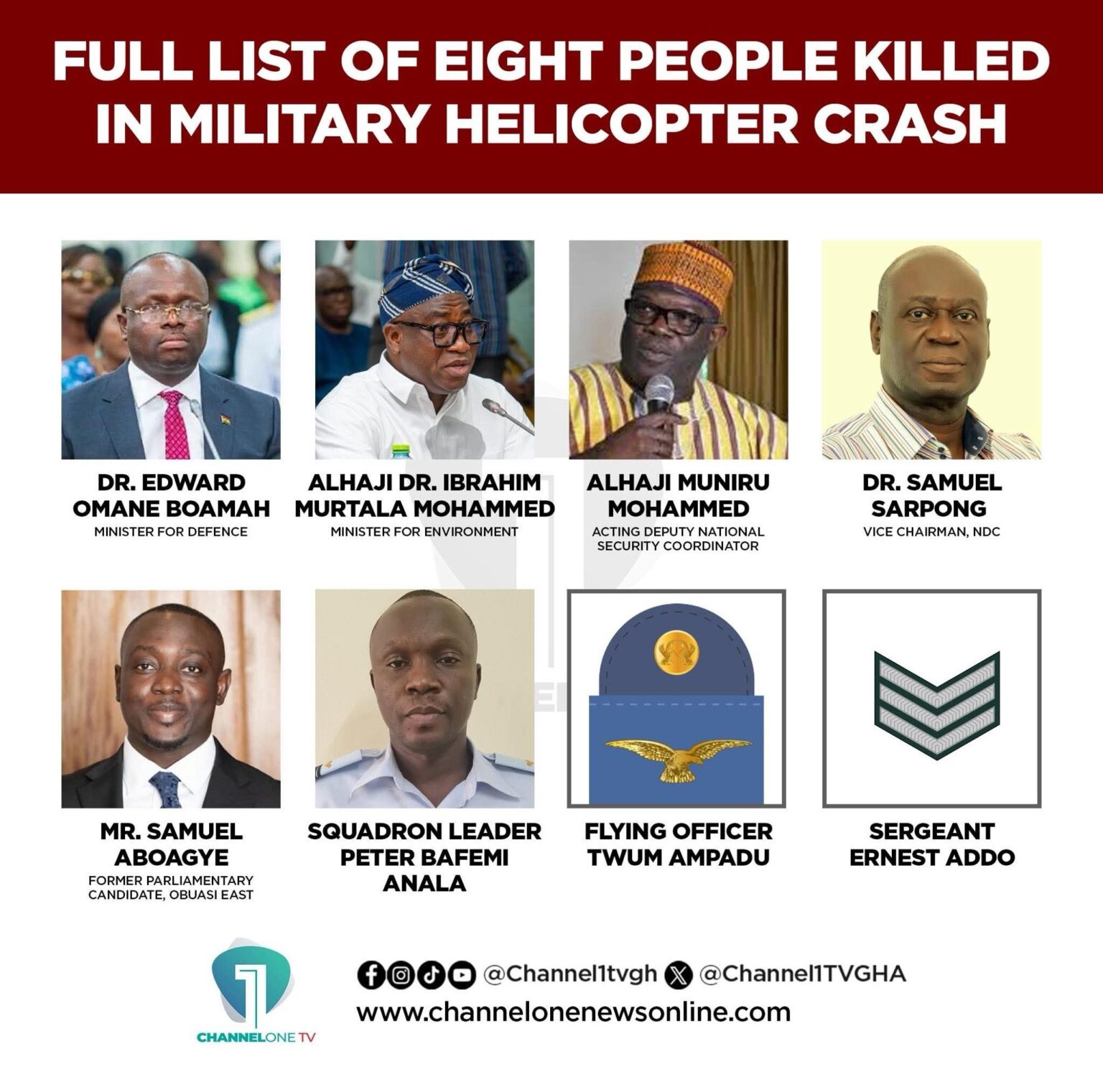 Nigeria Commiserates With Ghana Over Fatal Helicopter Crash